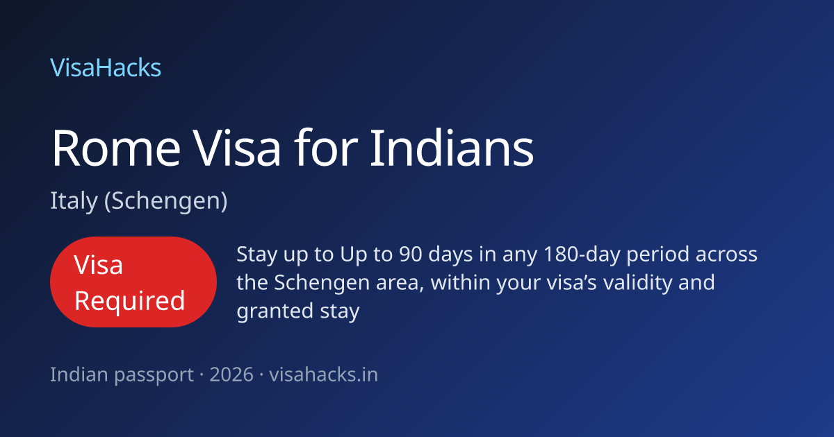 Rome Visa for Indians: ₹8,200 Fee, Visa Required (2026) | VisaHacks